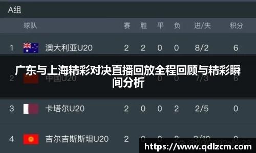 广东与上海精彩对决直播回放全程回顾与精彩瞬间分析